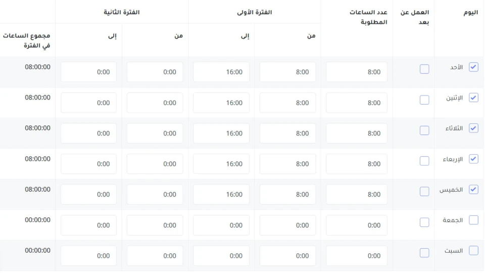 صورة فترات العمل