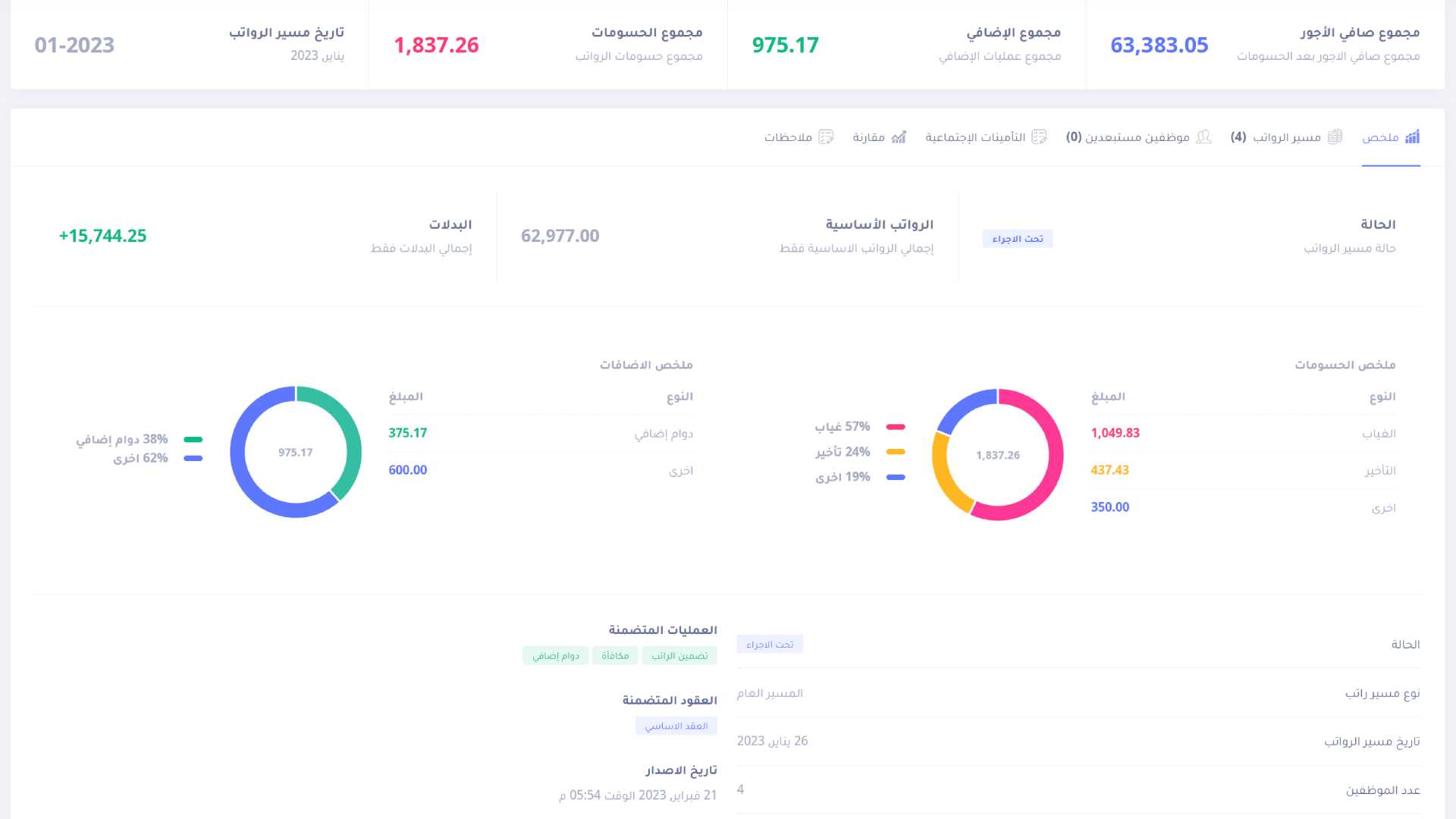 صورة تقارير مفصّلة